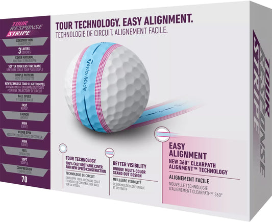 TaylorMade 2022 Tour Response Golf Balls White Blue Pink - GOLF LEAGUE