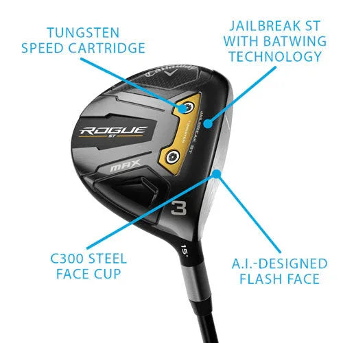 Callaway Rogue ST Max Fairway Wood - GOLF LEAGUE