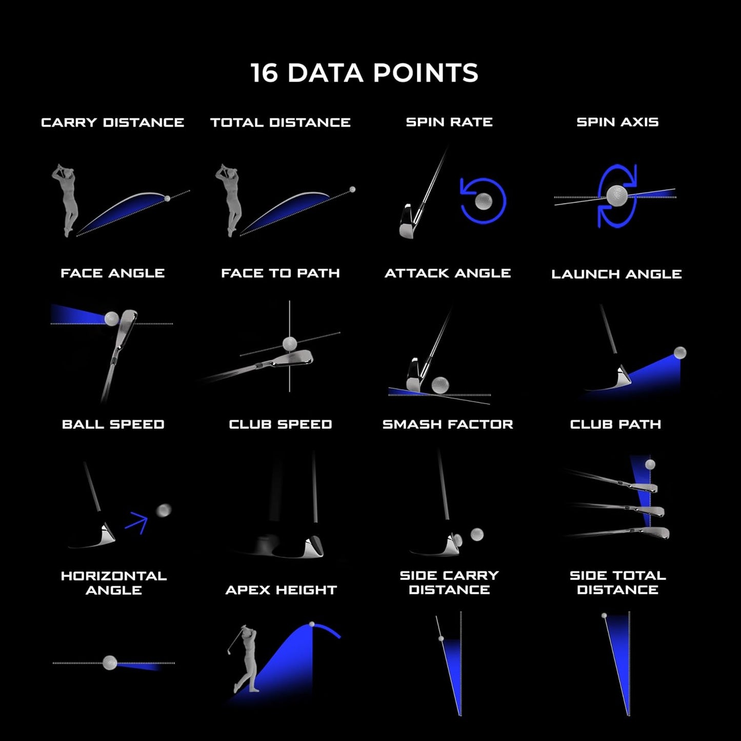 Full Swing KIT Golf Simulator Launch Monitor