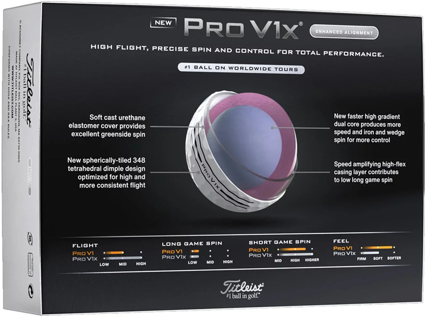 Titleist 2025 Pro V1x Enhanced Alignment Golf Balls - GOLF LEAGUE