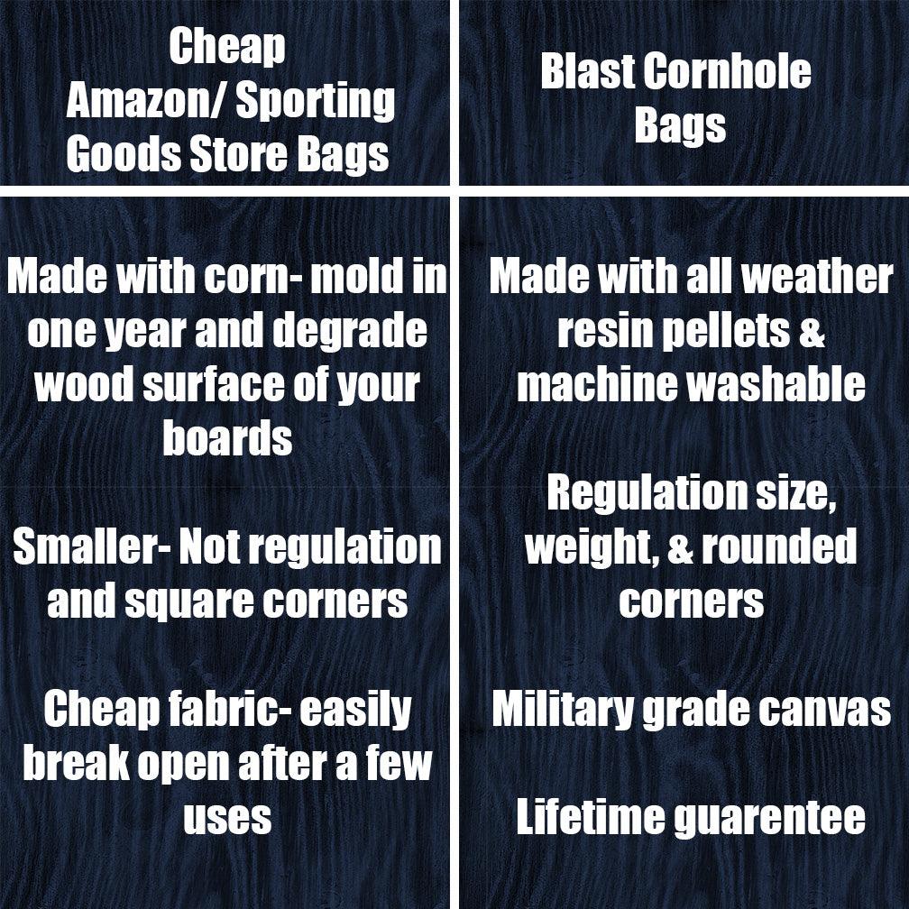 Pebble Beach Golf Cornhole Boards