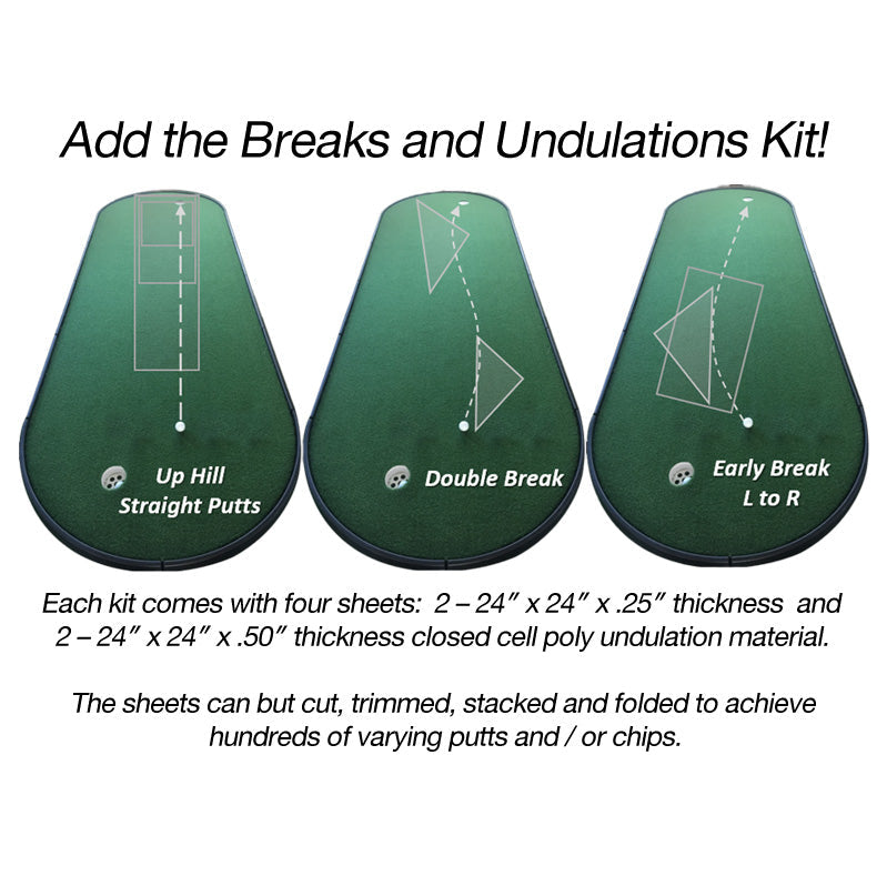 Pro Putt Systems: The Golf Shop Model