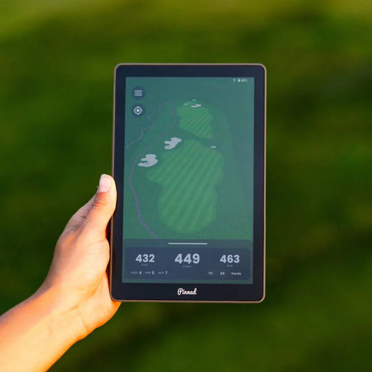 Anti-Glare Screen Protector - GOLF LEAGUE