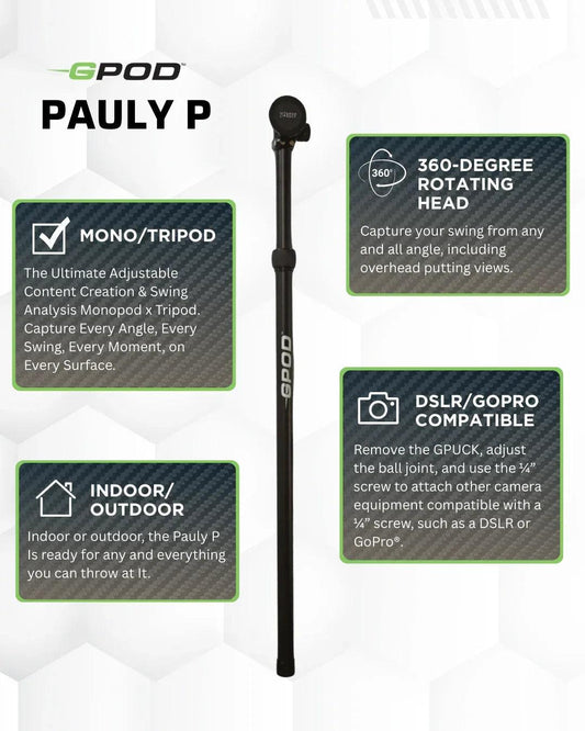 GPOD_PaulyP_Prodict - GOLF LEAGUE