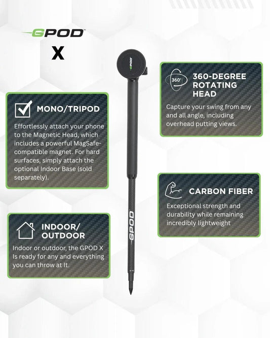 GPOD_Product_Temps - GOLF LEAGUE