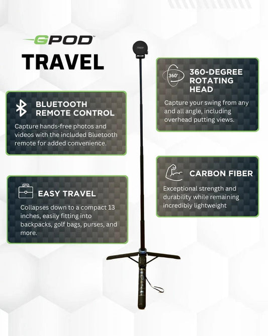 GPOD_Travel_Product_7a93c3d0-5523-45ed-b516-976613b2599e - GOLF LEAGUE