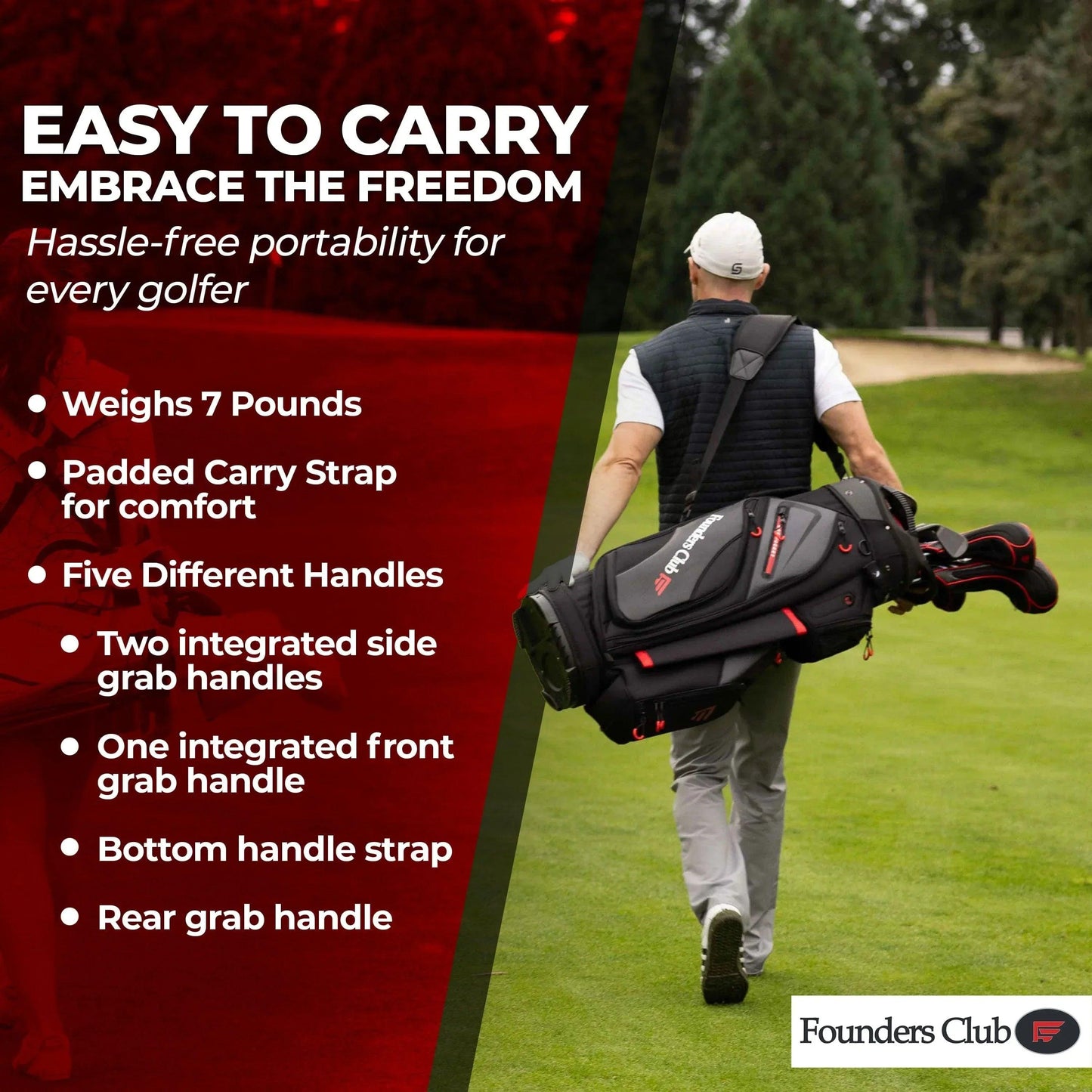 Golf-Set-Infographics-5-rev2 - GOLF LEAGUE