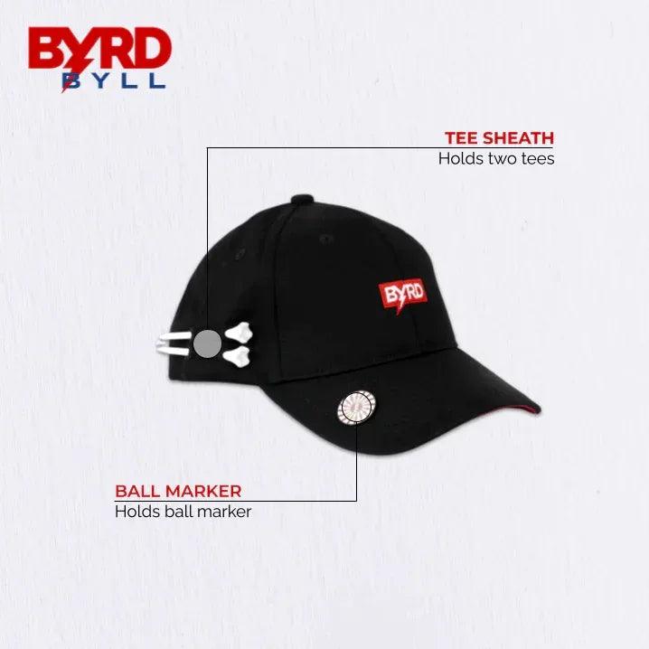 HOW-TO-IMAGES-Byrd-Byll-Shorter-_14_d44d5b82-cc25-45c9-89a9-fde613dabc82 - GOLF LEAGUE