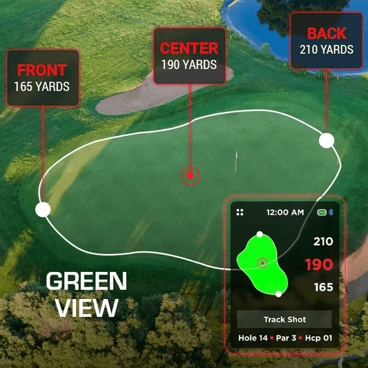HandPlus-Features-Green-View-NOTEXT-CA - GOLF LEAGUE