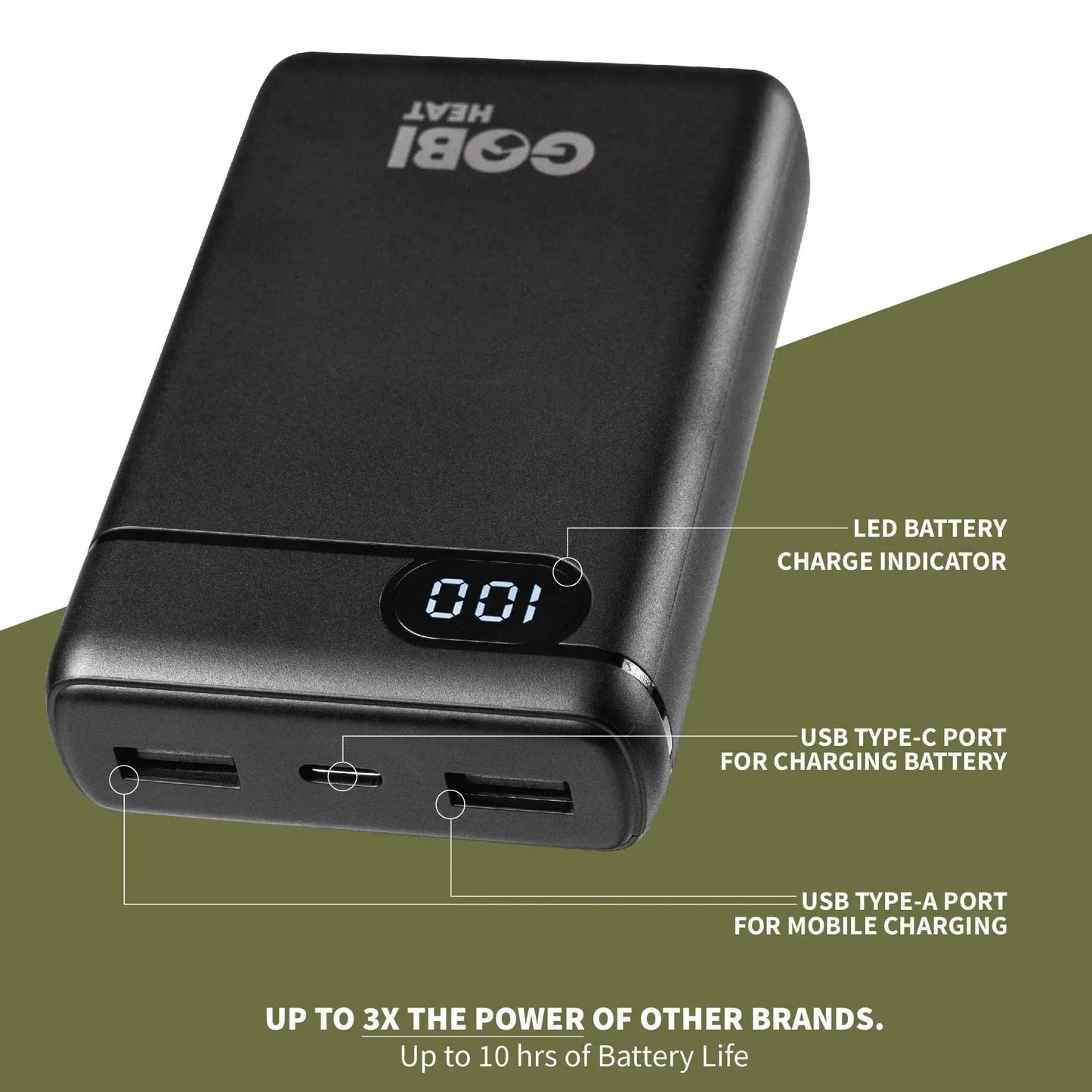 InfoGraphics__10000mAh_1 - GOLF LEAGUE