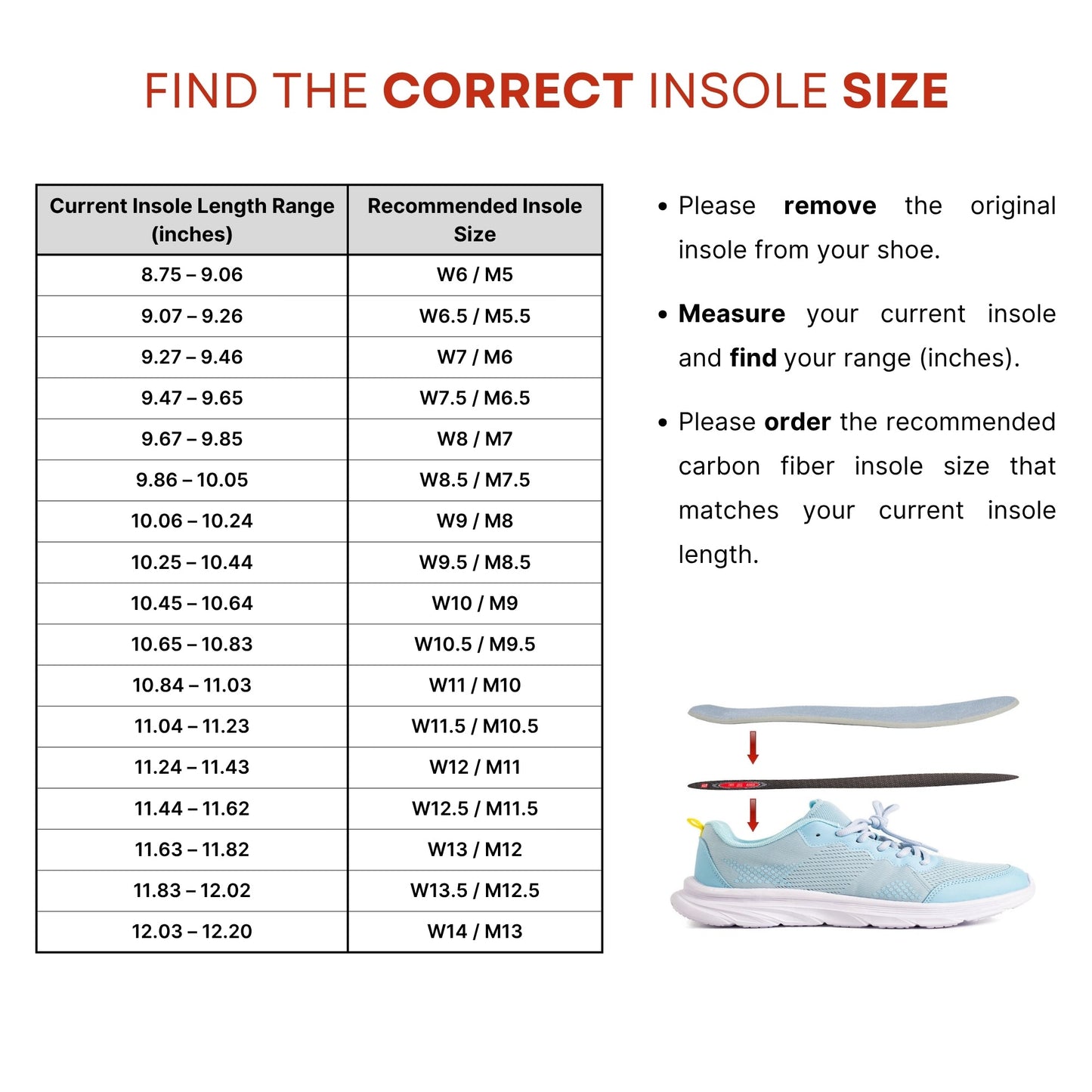 Very Rigid Carbon Fiber Insole (1.5mm)
