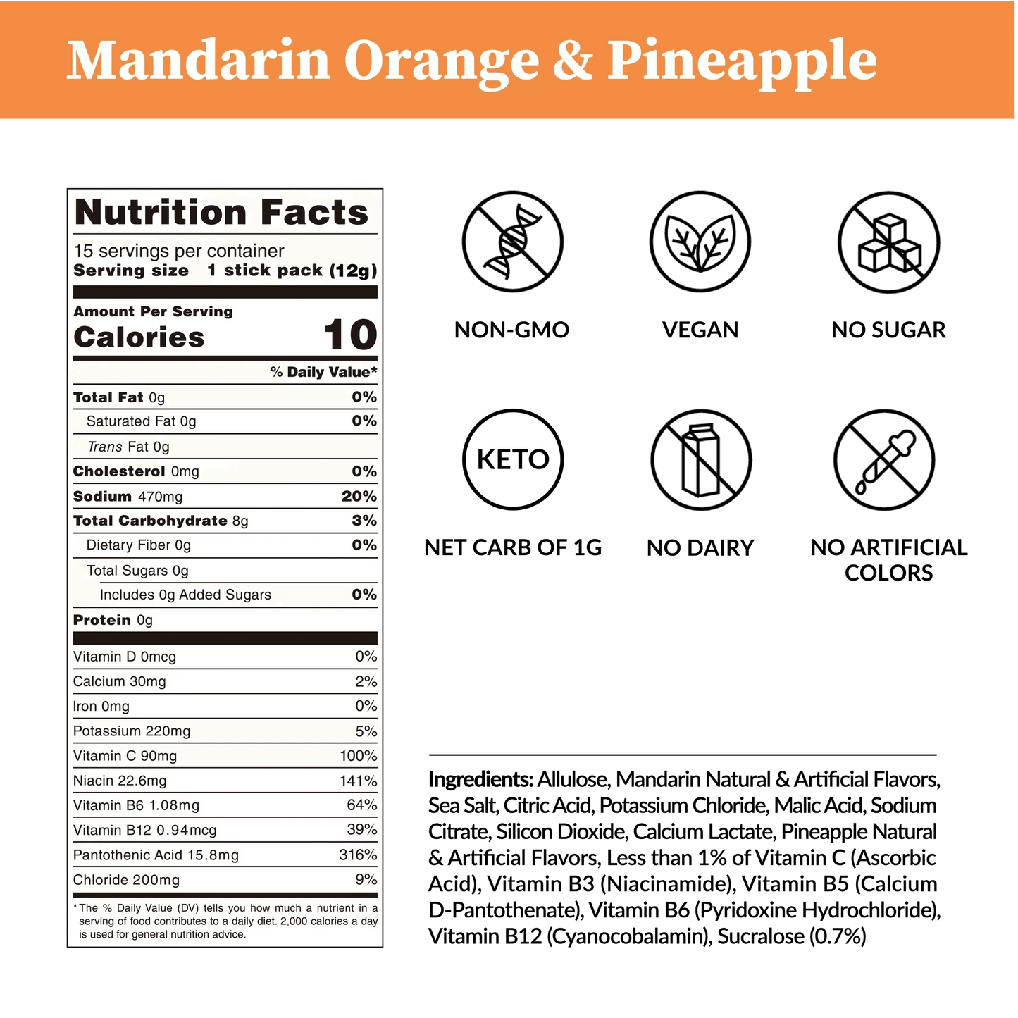 Nutritionfact777_s_mobile - GOLF LEAGUE