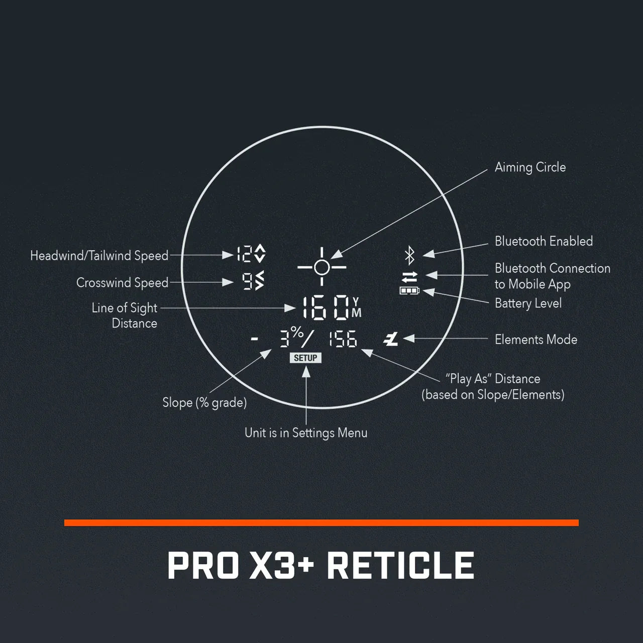 Pro X3+ - GOLF LEAGUE