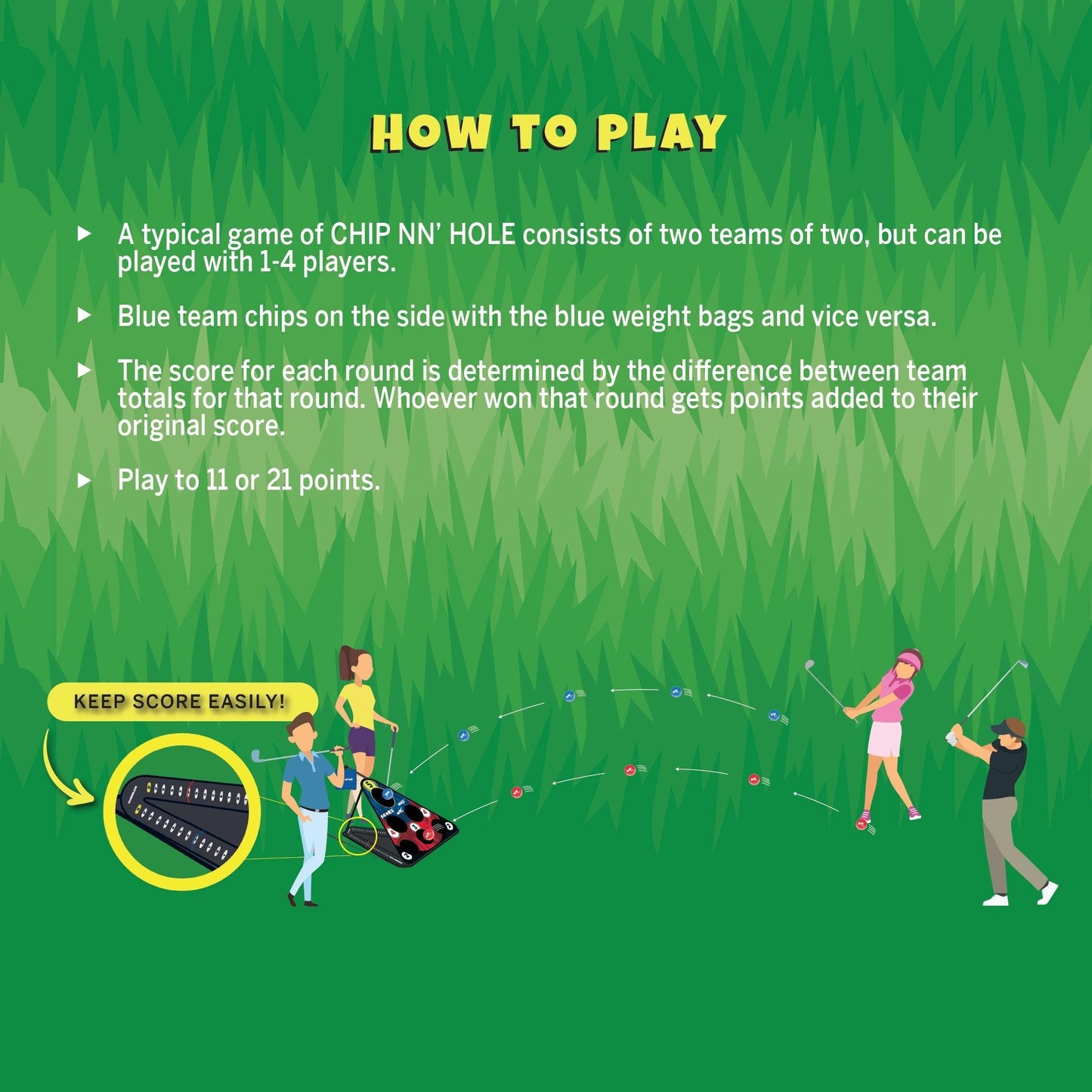 CHIP GM 1x Mat | Golf Chipping Mat ONLY | Realistic Turf Feel | Designed to Sharpen Your Short Game Anywhere