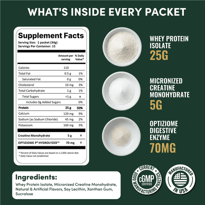 Whey Protein Isolate with Creatine | Single-Serve Packets