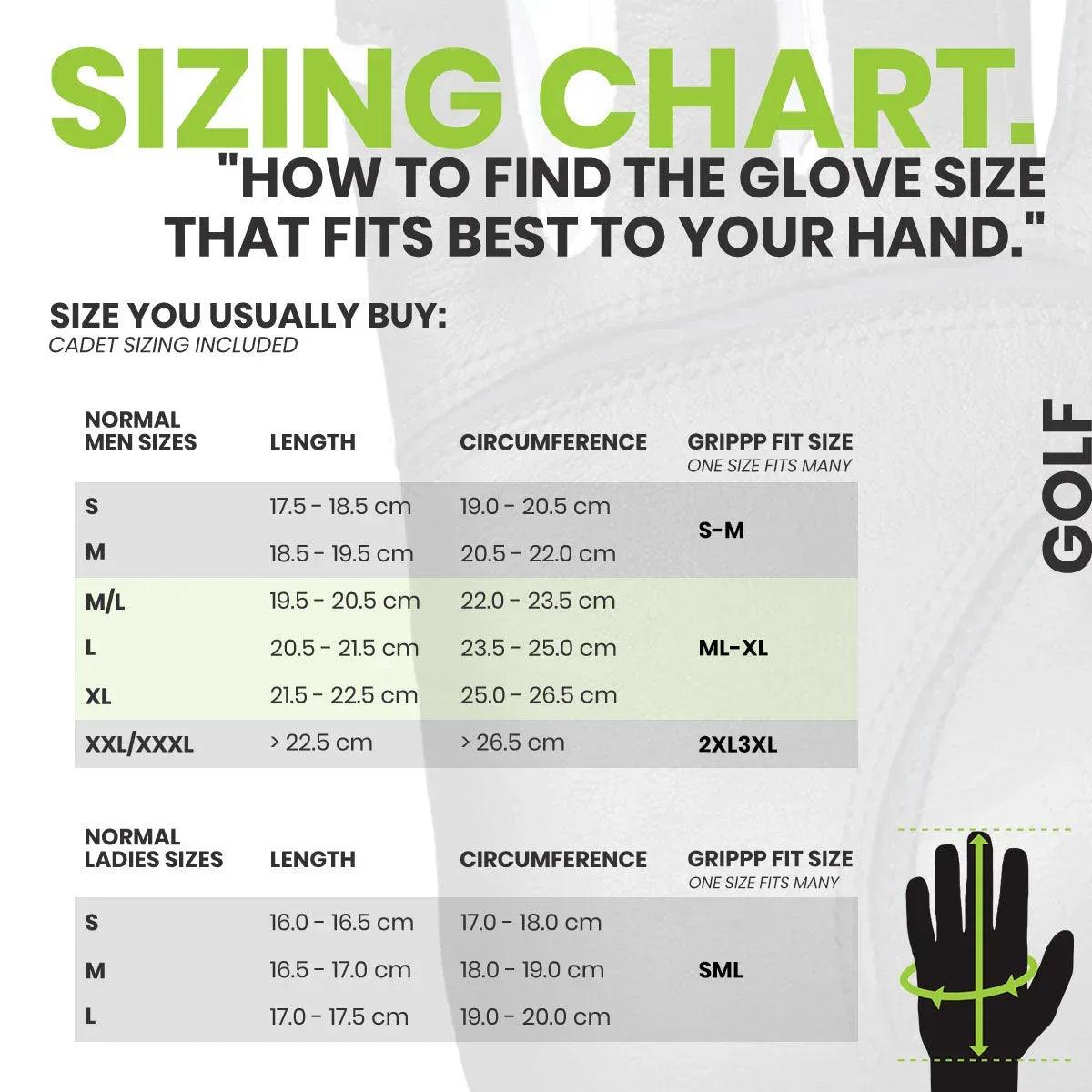 20250408-2121_GripppFitsizingChart1 - GOLF LEAGUE