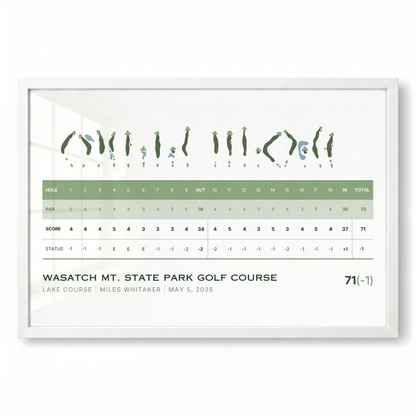 Custom Golf Course Scorecard