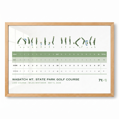 Custom Golf Course Scorecard