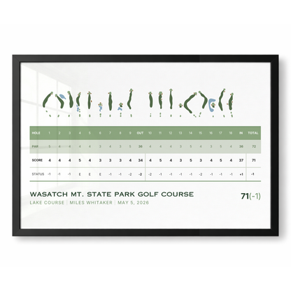 Custom Golf Course Scorecard