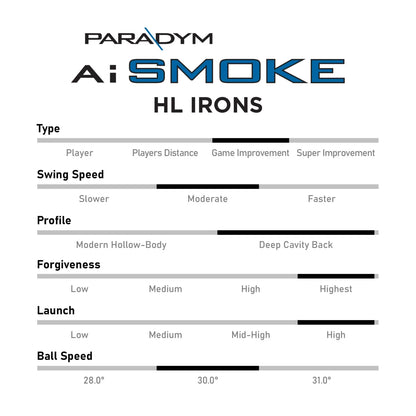 Callaway Paradym Ai Smoke HL Irons