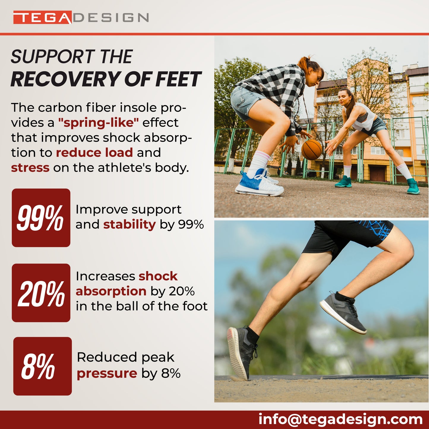 Rigid Carbon Fiber Insole (1.3mm)