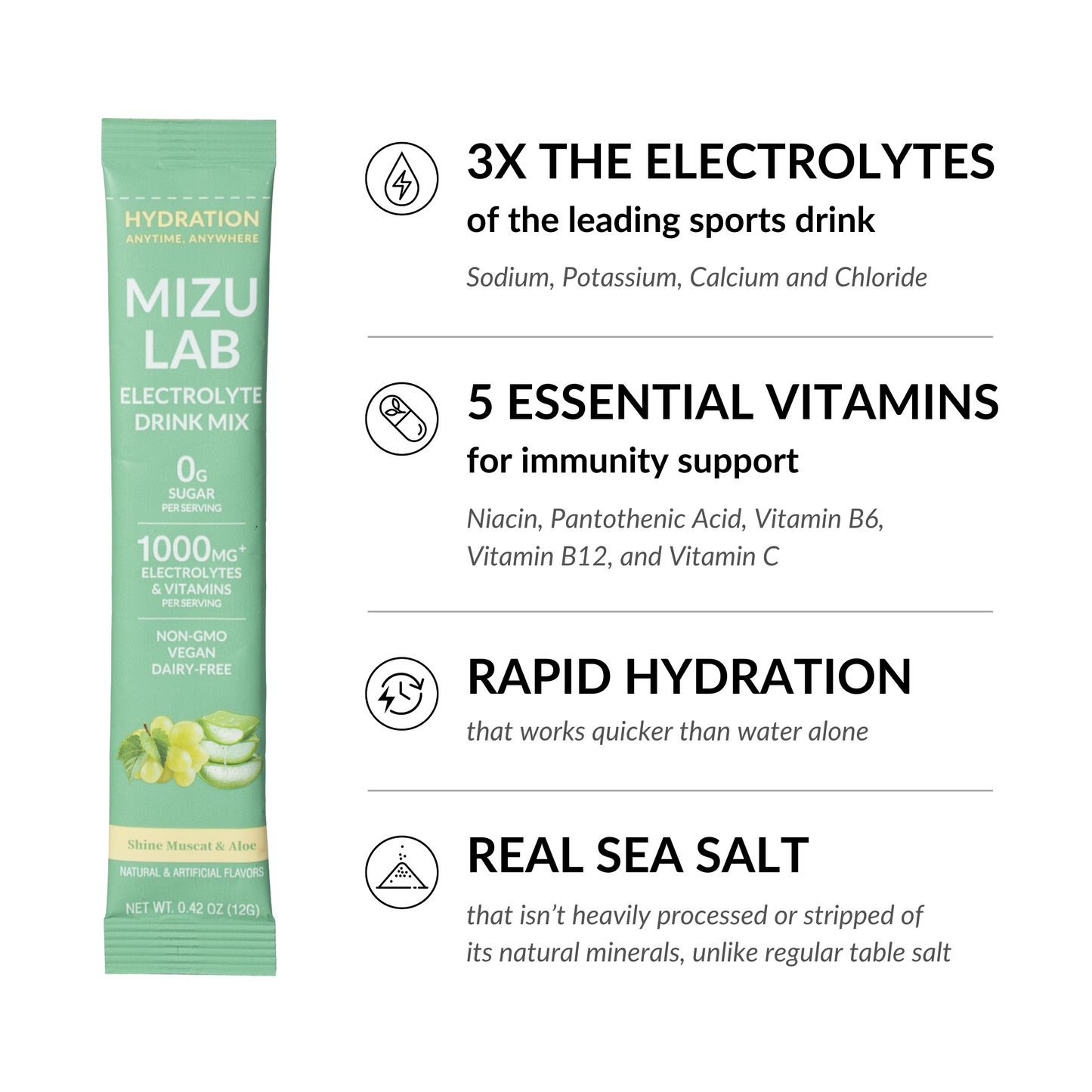 Shine Muscat Grape & Aloe Electrolytes - Zero Sugar