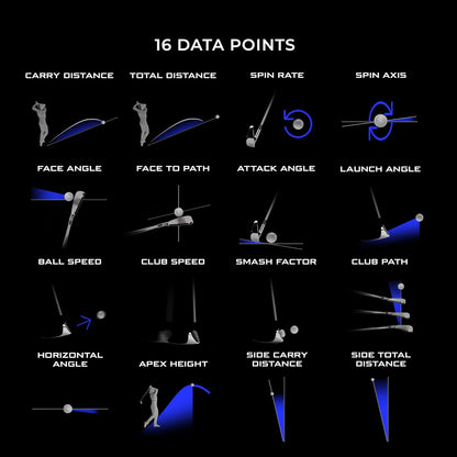 Full Swing KIT Golf Simulator Launch Monitor