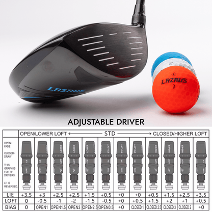 Lazrus Golf 11 pc Set - LAZ2 Driver, 3W, 1H, 6-PW Irons, 52° Wedge, Putter & Bag Optional