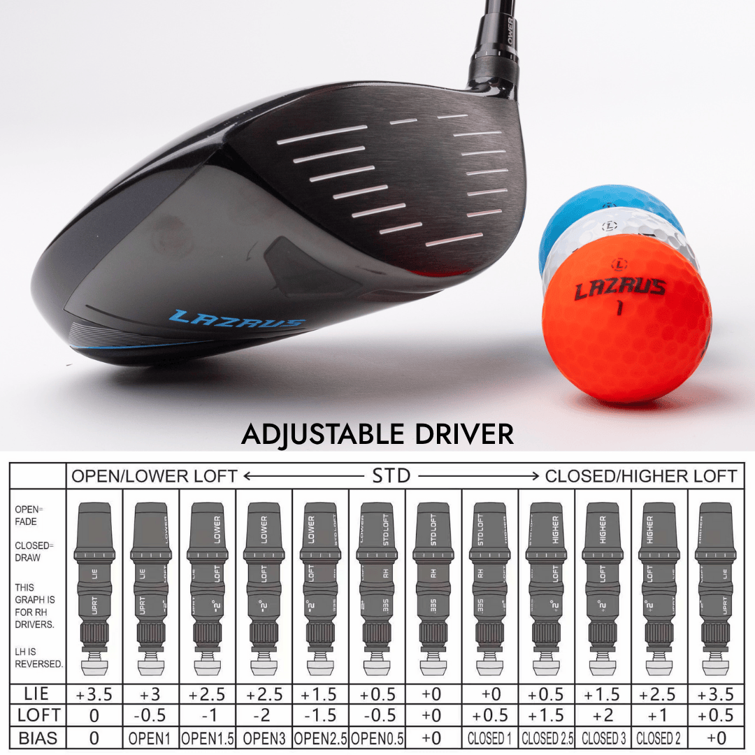 Lazrus Golf 11 pc Set - LAZ2 Driver, 3W, 1H, 6-PW Irons, 52° Wedge, Putter & Bag Optional