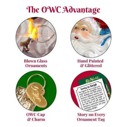 About_OWC_-_Website - GOLF LEAGUE