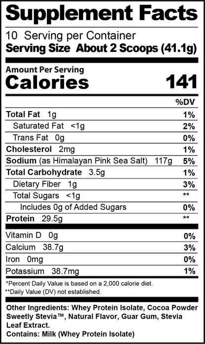 Whey Protein Isolate | 10-Serving Bag | Deep Chocolate