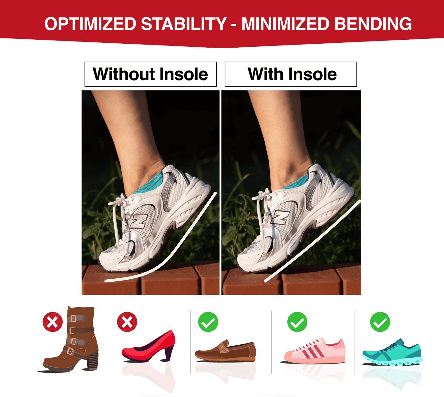 Morton's Extension Orthotic (1.3mm)