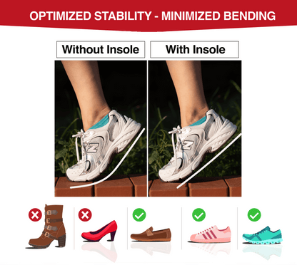 Morton's Extension Orthotic (1.3mm)