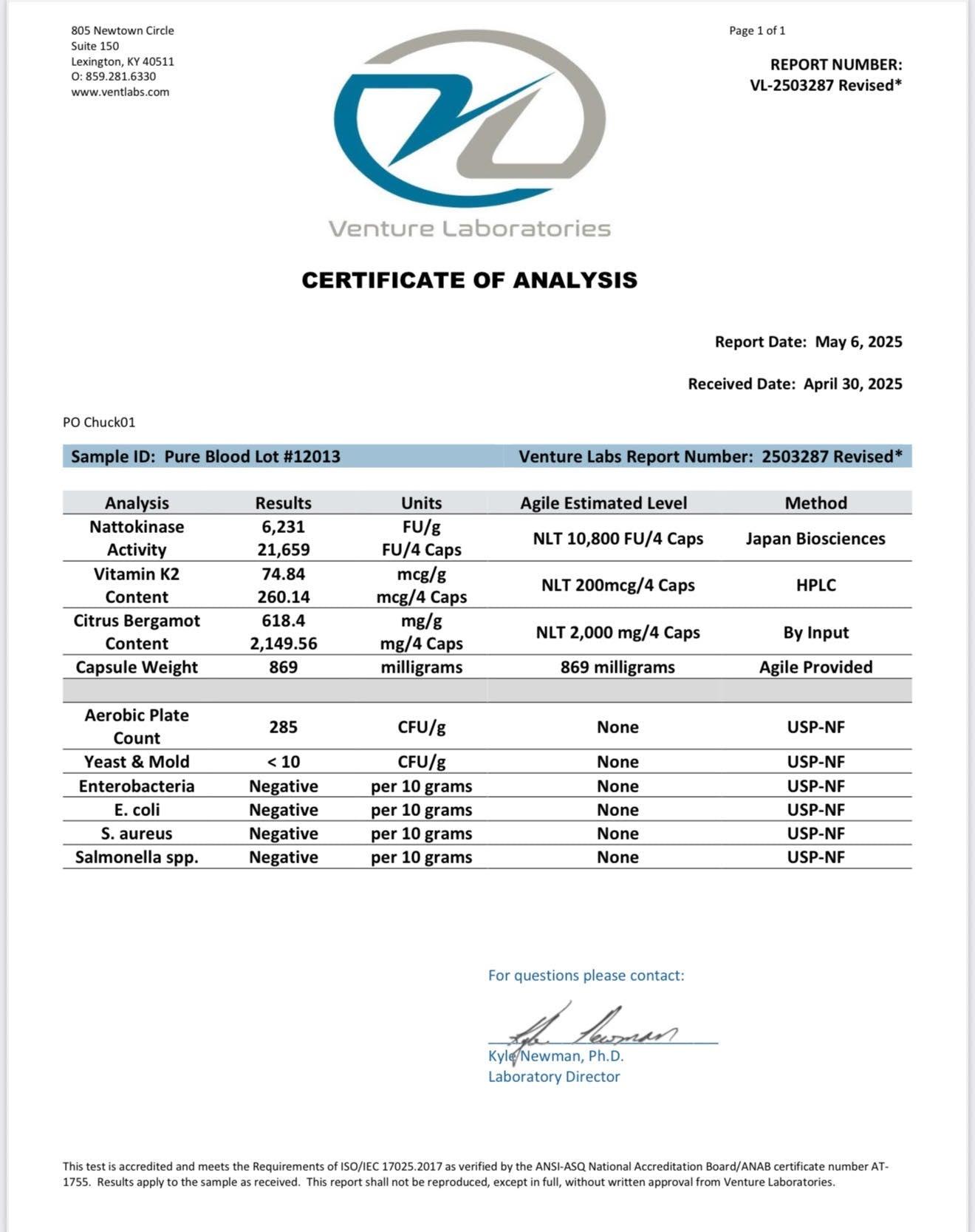 Certificate_Of_Analysis - GOLF LEAGUE