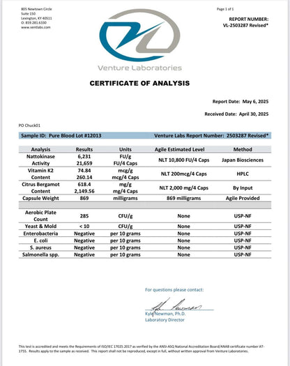 Certificate_Of_Analysis - GOLF LEAGUE