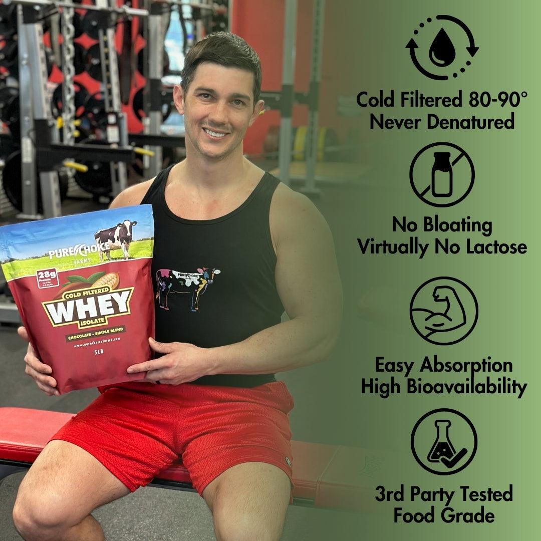 Whey Protein Isolate Chocolate