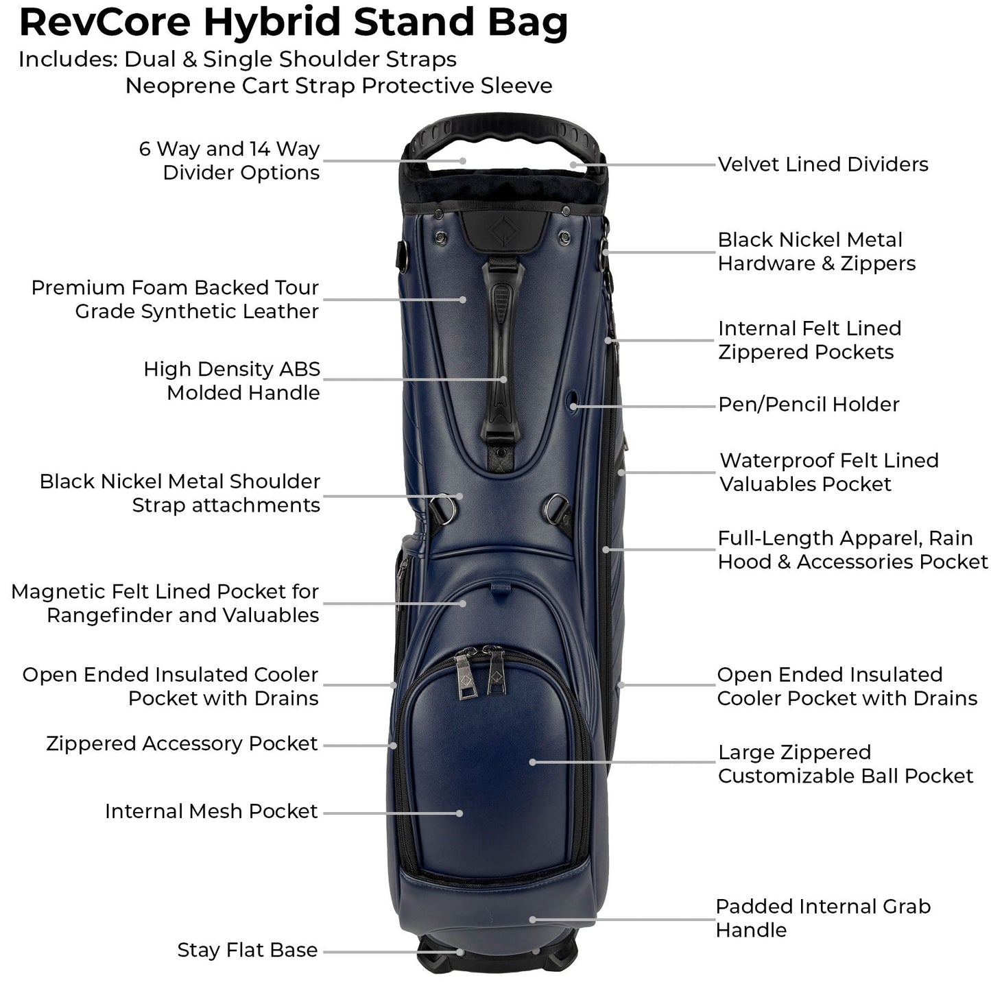 RevCore Lux Golf Hybrid Stand Bag | 6 Way on Sale