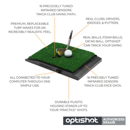 OptiShot: Golf in a Box