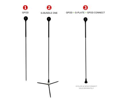 G-Bundle One - GPOD w/GPOD Base