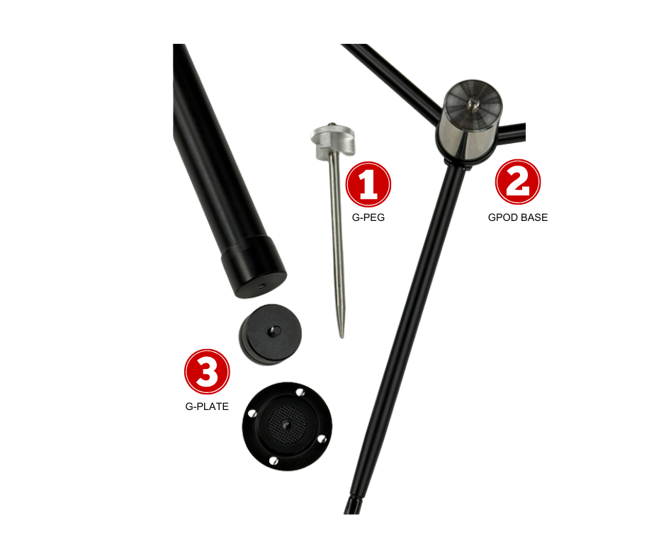 G-Bundle Three - GPOD Pauly P w/GPOD Base