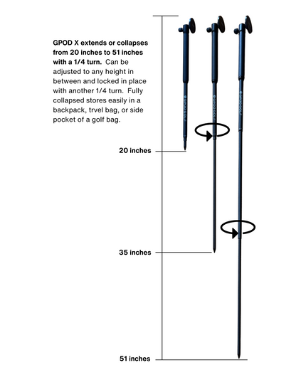 G-Bundle Two - GPOD X w/GPOD BASE
