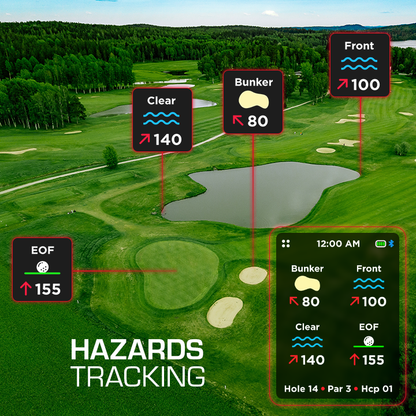 HAND+ Golf GPS Handheld