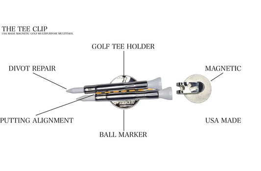 The Tee Clip® MINI: USA Made | Magnetic Golf Multi Tool - Golf Tee Holder, Ball Marker, Putting Alignment & Divot Repair