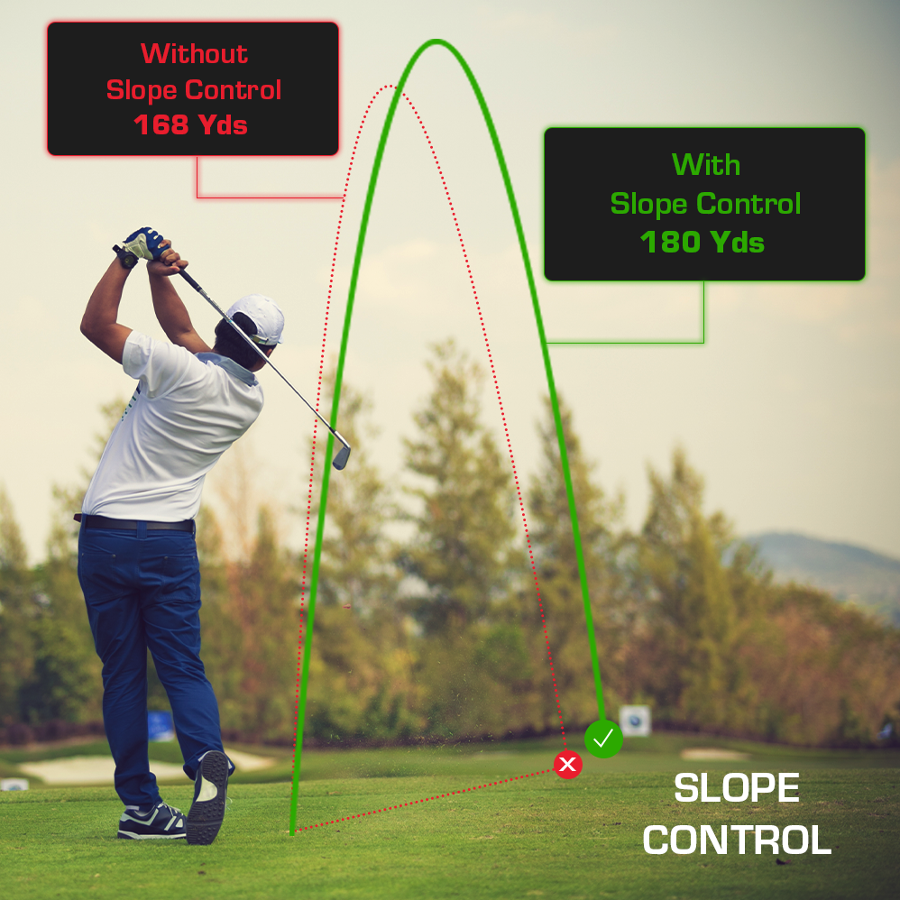 Lazer+ Golf GPS Rangefinder