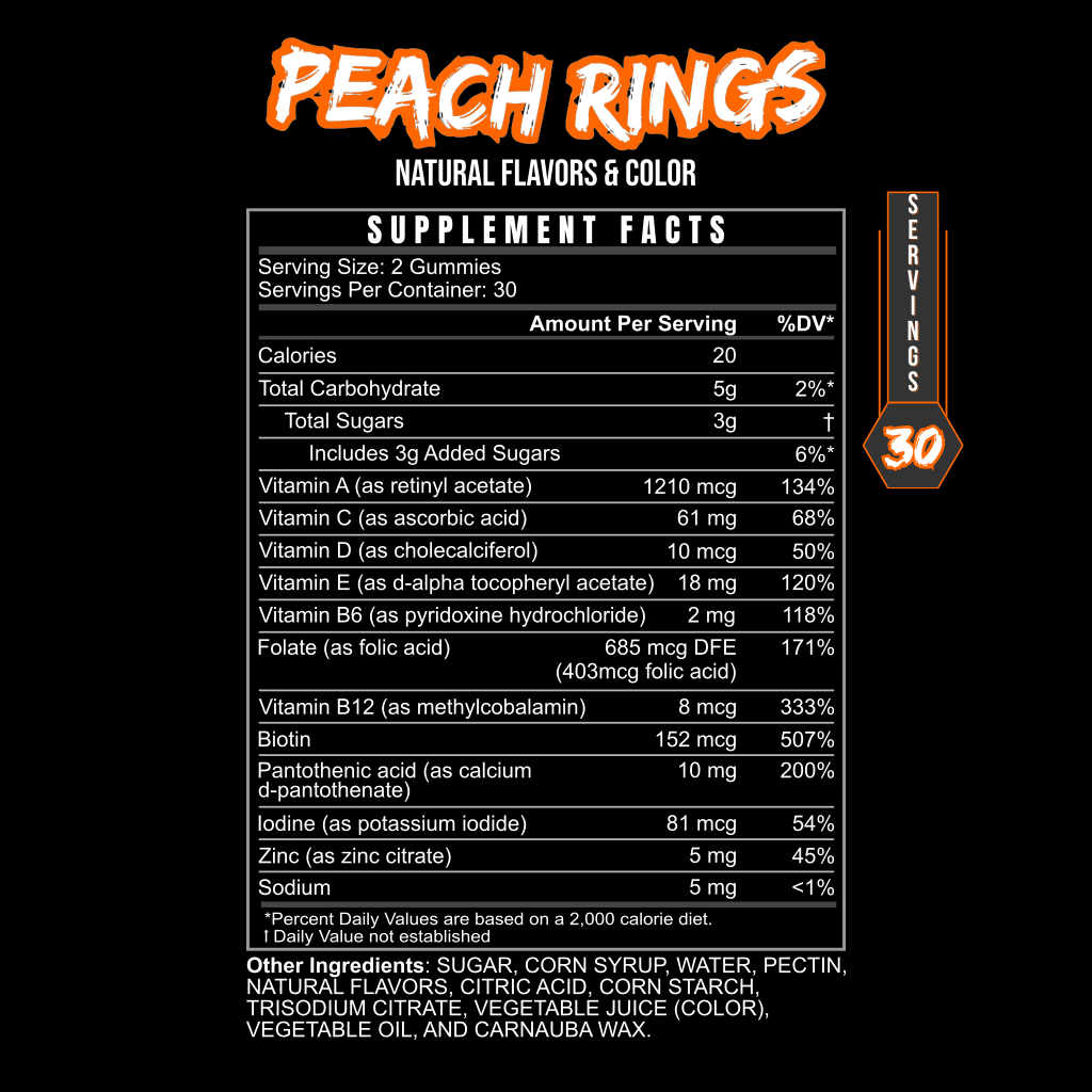 MULTIGUMMYSupplementFacts - GOLF LEAGUE