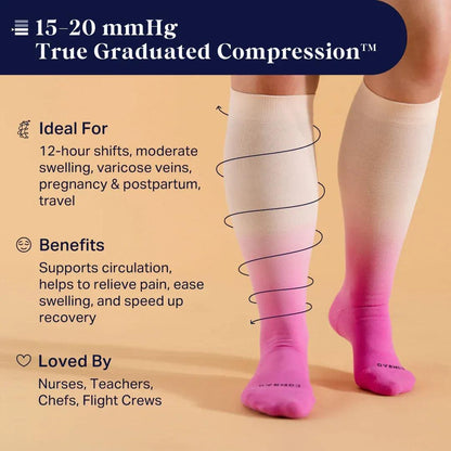 PDP-nylon-compression-level_f00eca07-ef79-4ea8-862e-4e8d223b7e76 - GOLF LEAGUE