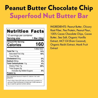 Peanut_Butter_Chocolate_Chip_Nutritionals_9852eeb0-7b71-4445-ae89-40e232639644 - GOLF LEAGUE