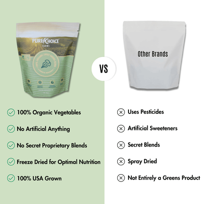 Sweet Organic Powdered Superfood Greens