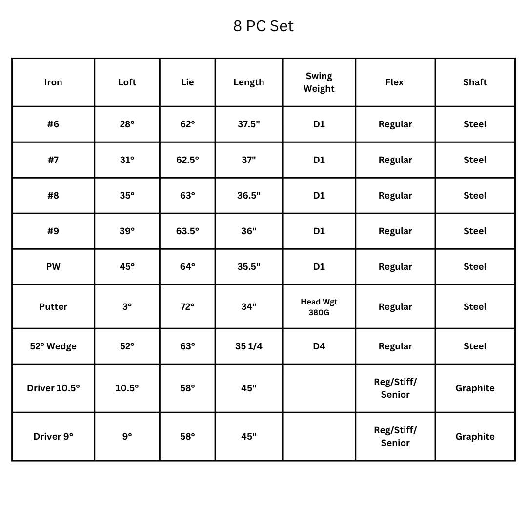 Lazrus Golf 8 pc Set - LAZ2 Driver, 6-PW Irons or 6-PW Hybrids, 52° Wedge, Putter