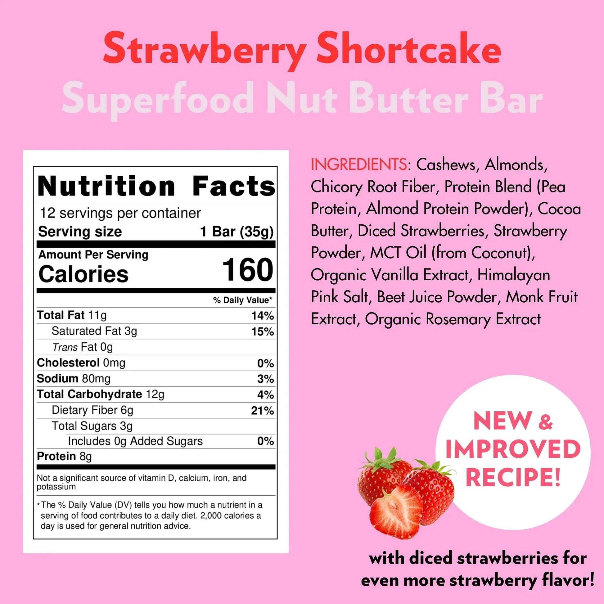 Strawberry_Shortcake_Nutritionals - GOLF LEAGUE